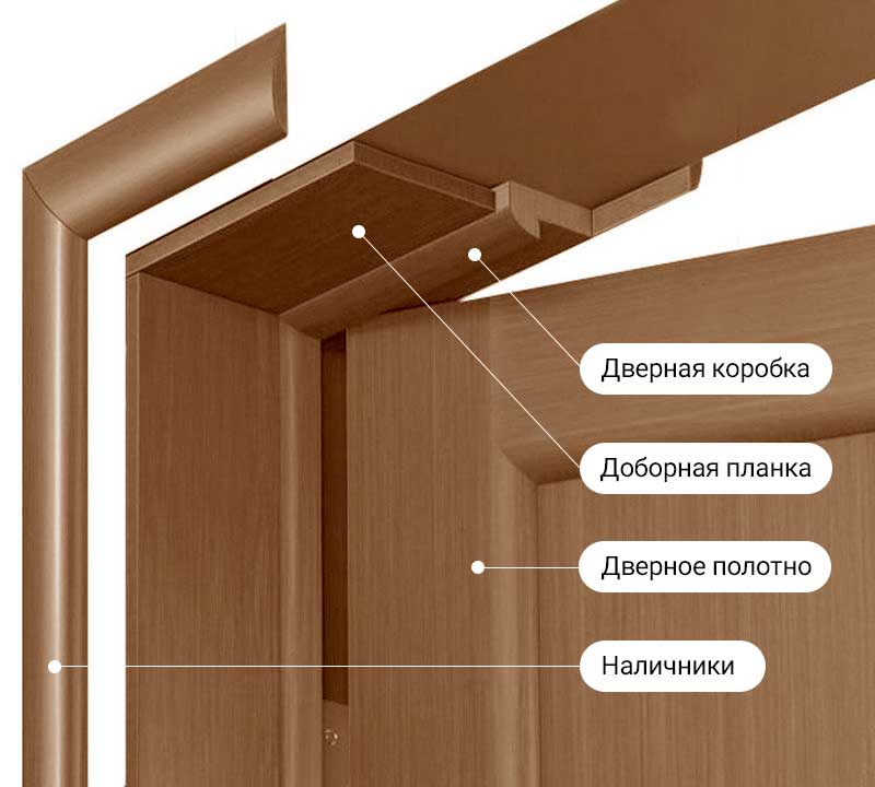 dobornaya-planka-2