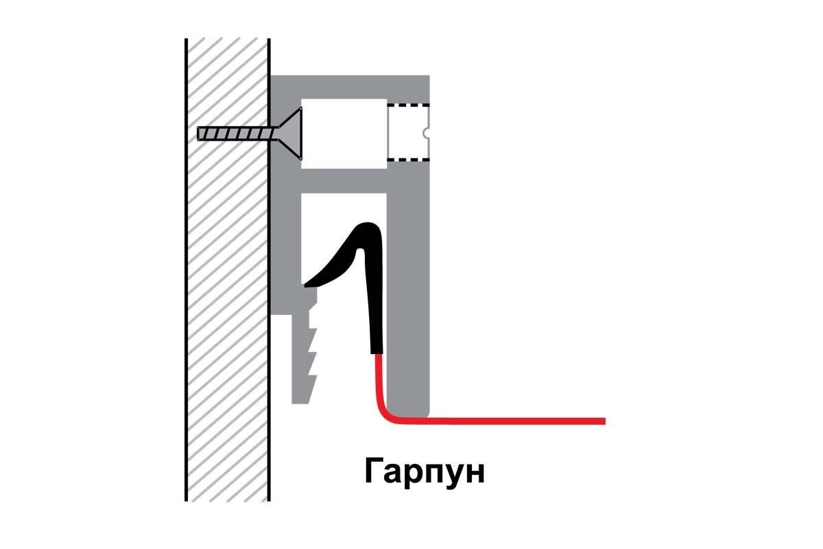 garpun-v-natyazhnom-potolke-1